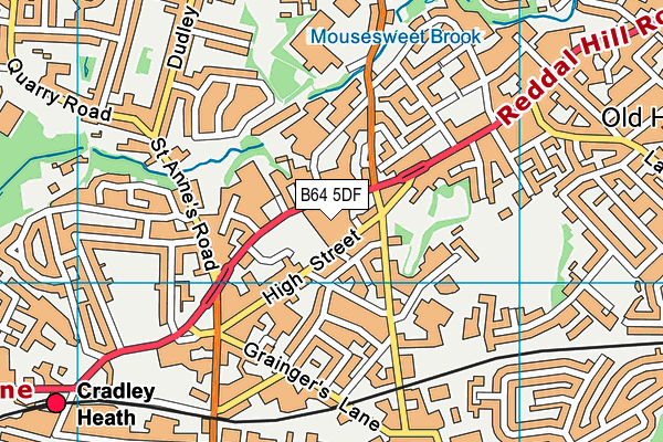 B64 5DF map - OS VectorMap District (Ordnance Survey)