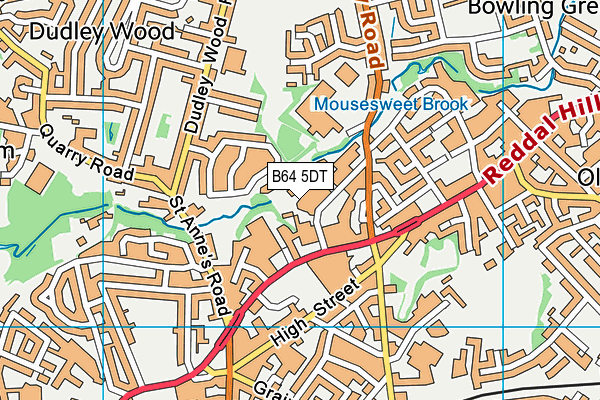 B64 5DT map - OS VectorMap District (Ordnance Survey)