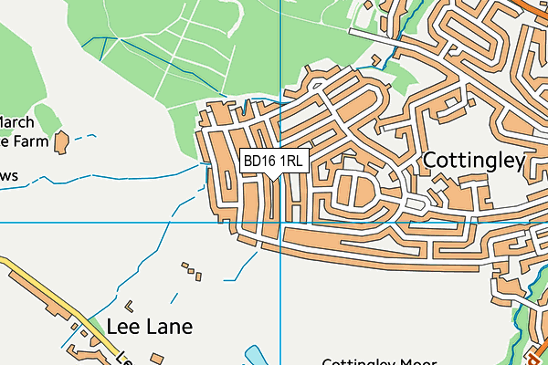 Map of TERMUX LTD at district scale