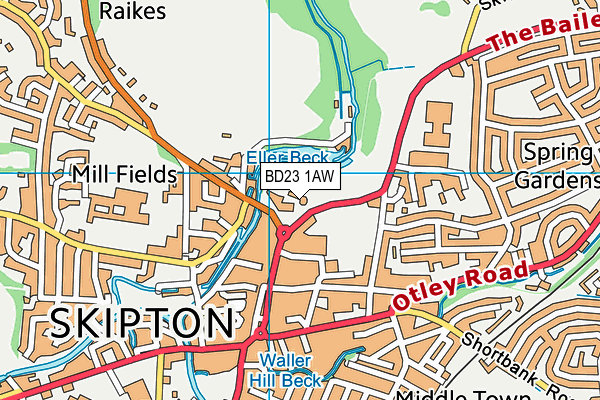 BD23 1AW map - OS VectorMap District (Ordnance Survey)