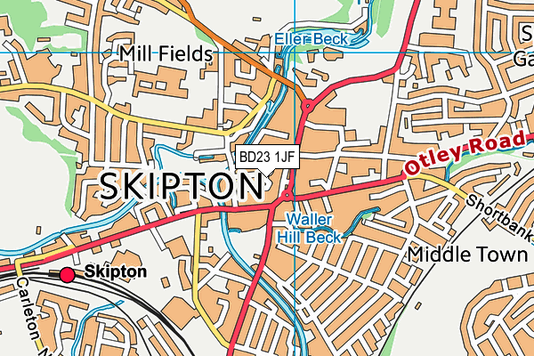 BD23 1JF map - OS VectorMap District (Ordnance Survey)