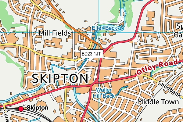BD23 1JT map - OS VectorMap District (Ordnance Survey)