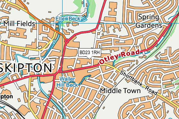 BD23 1RH map - OS VectorMap District (Ordnance Survey)