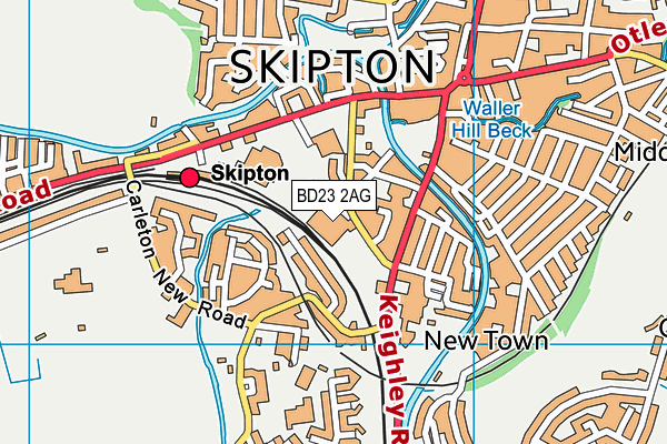 BD23 2AG map - OS VectorMap District (Ordnance Survey)