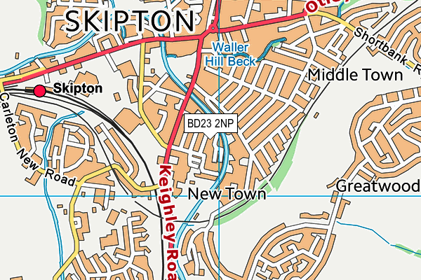 BD23 2NP map - OS VectorMap District (Ordnance Survey)