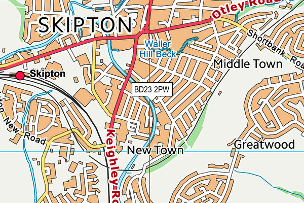 BD23 2PW map - OS VectorMap District (Ordnance Survey)