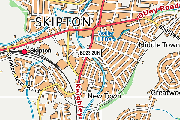 BD23 2UN map - OS VectorMap District (Ordnance Survey)