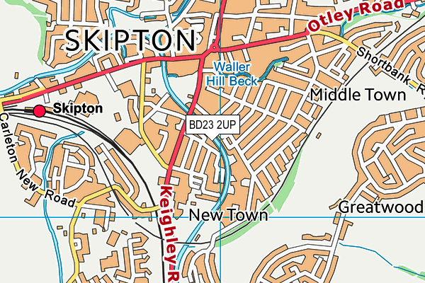 BD23 2UP map - OS VectorMap District (Ordnance Survey)