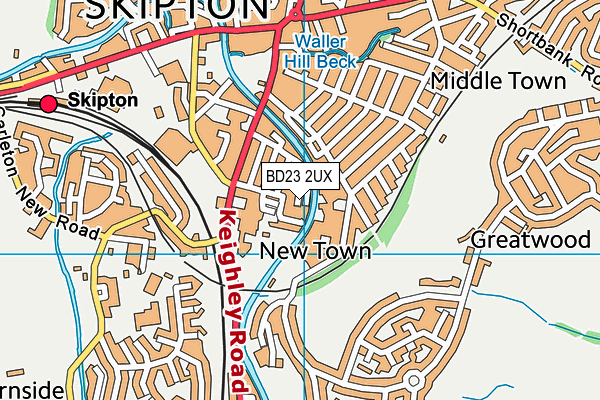 BD23 2UX map - OS VectorMap District (Ordnance Survey)