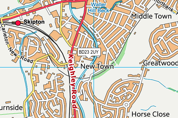 BD23 2UY map - OS VectorMap District (Ordnance Survey)