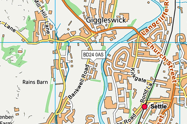 BD24 0AS map - OS VectorMap District (Ordnance Survey)