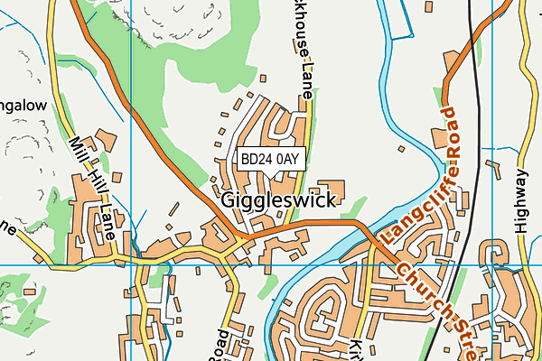 BD24 0AY map - OS VectorMap District (Ordnance Survey)