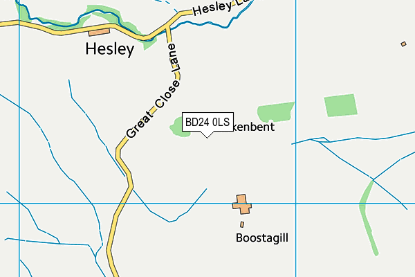 BD24 0LS map - OS VectorMap District (Ordnance Survey)