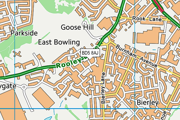 BD5 8AJ map - OS VectorMap District (Ordnance Survey)