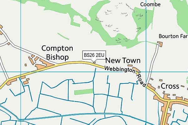 BS26 2EU map - OS VectorMap District (Ordnance Survey)