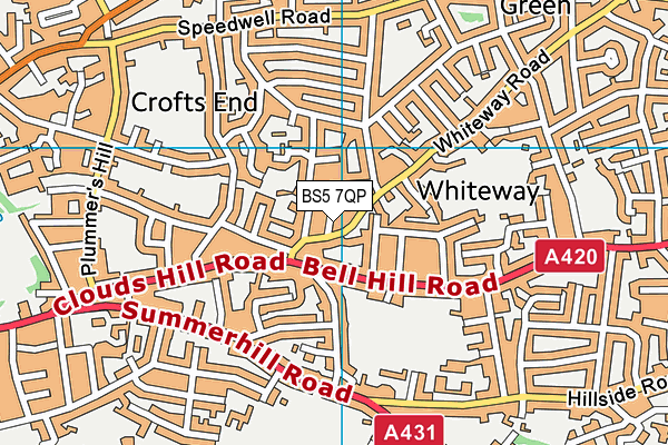 BS5 7QP map - OS VectorMap District (Ordnance Survey)