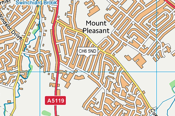 CH6 5ND map - OS VectorMap District (Ordnance Survey)