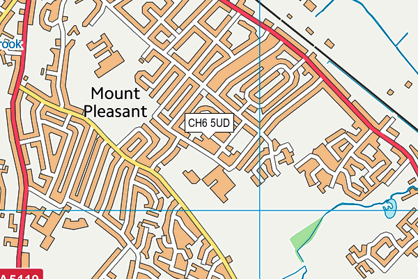 CH6 5UD map - OS VectorMap District (Ordnance Survey)