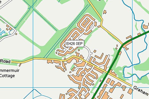 EH26 0EP map - OS VectorMap District (Ordnance Survey)