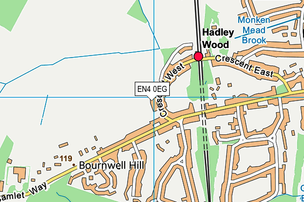 EN4 0EG map - OS VectorMap District (Ordnance Survey)