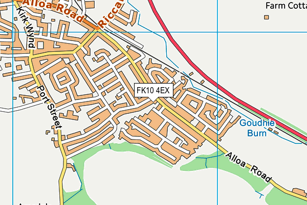 FK10 4EX map - OS VectorMap District (Ordnance Survey)
