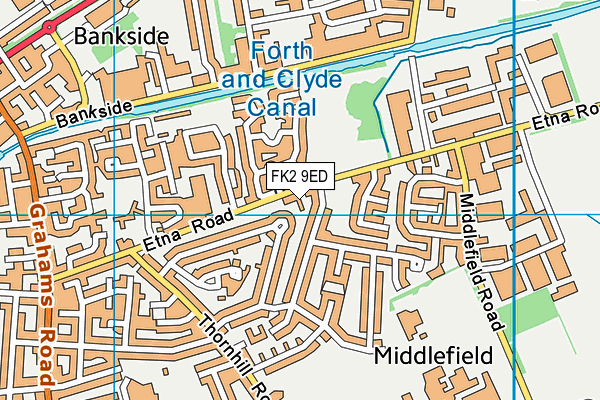 FK2 9ED map - OS VectorMap District (Ordnance Survey)