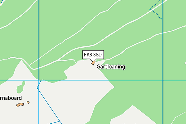 FK8 3SD map - OS VectorMap District (Ordnance Survey)