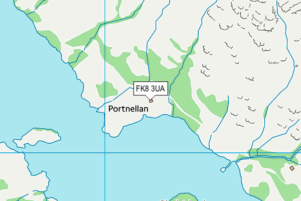 FK8 3UA map - OS VectorMap District (Ordnance Survey)