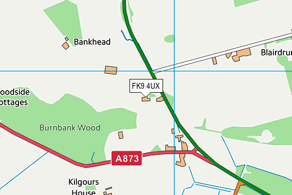 FK9 4UX map - OS VectorMap District (Ordnance Survey)