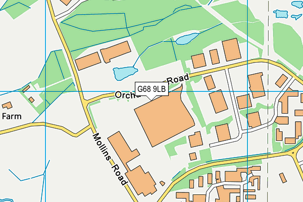 G68 9LB map - OS VectorMap District (Ordnance Survey)