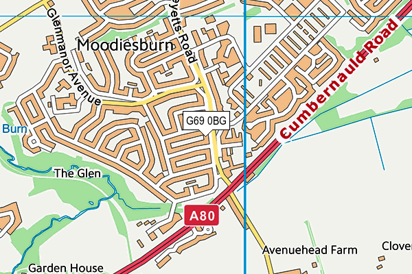 G69 0BG map - OS VectorMap District (Ordnance Survey)