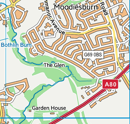 G69 0BS map - OS VectorMap District (Ordnance Survey)