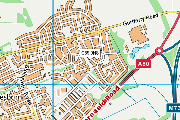 G69 0NS map - OS VectorMap District (Ordnance Survey)