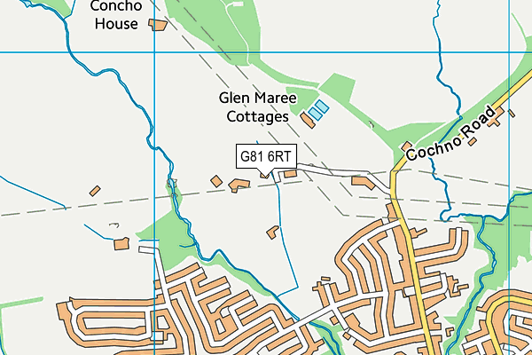 G81 6RT map - OS VectorMap District (Ordnance Survey)