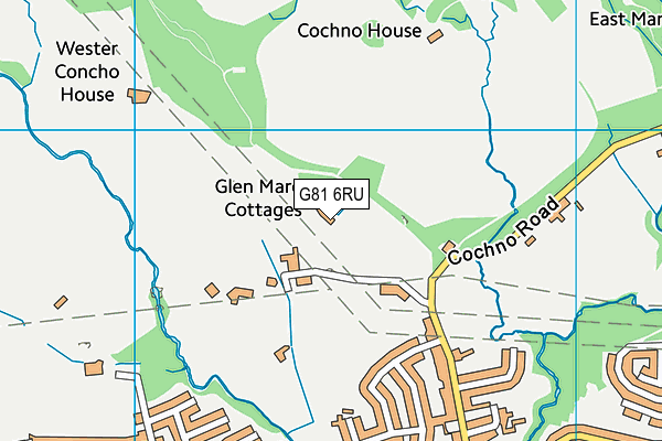 G81 6RU map - OS VectorMap District (Ordnance Survey)