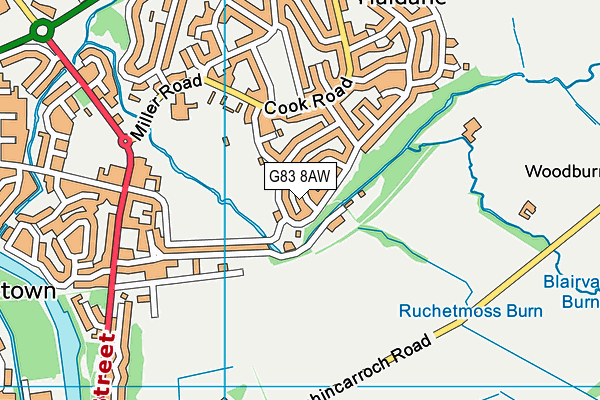 G83 8AW map - OS VectorMap District (Ordnance Survey)