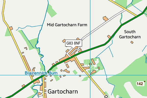 G83 8NF map - OS VectorMap District (Ordnance Survey)