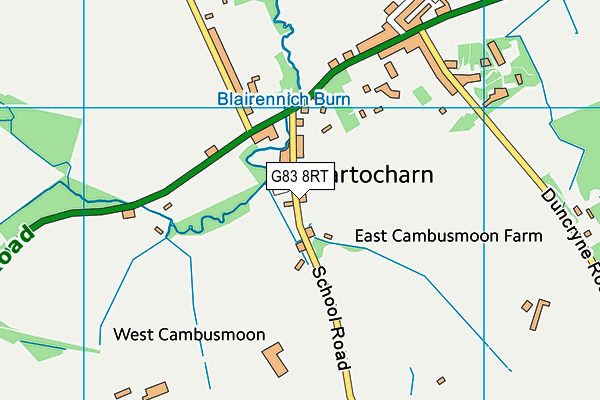 G83 8RT map - OS VectorMap District (Ordnance Survey)