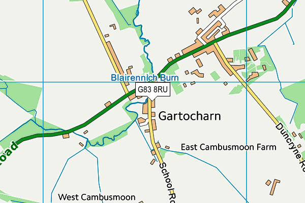 G83 8RU map - OS VectorMap District (Ordnance Survey)