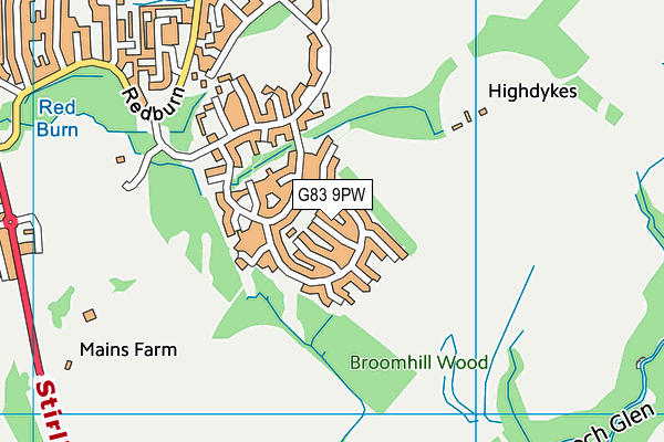 G83 9PW map - OS VectorMap District (Ordnance Survey)