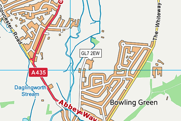 GL7 2EW map - OS VectorMap District (Ordnance Survey)