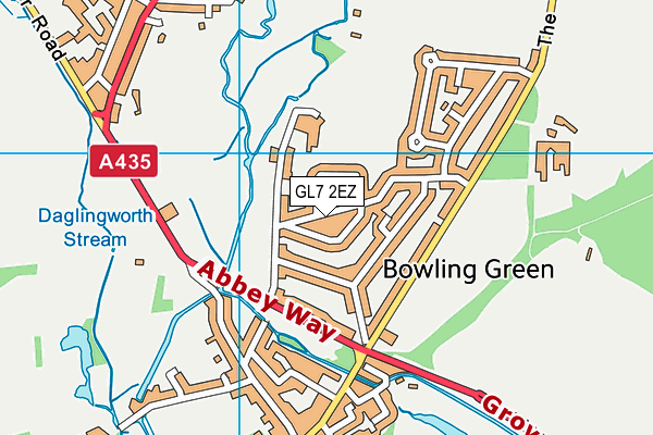 GL7 2EZ map - OS VectorMap District (Ordnance Survey)