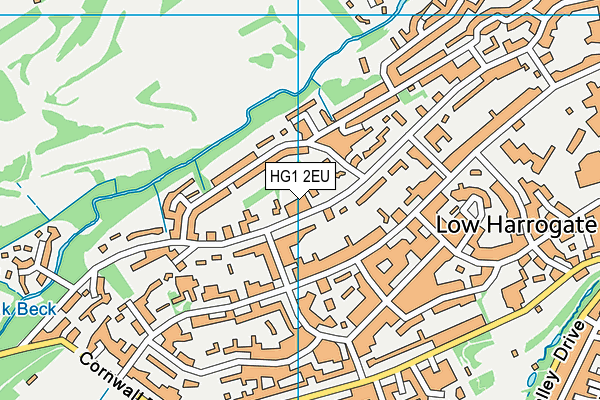 HG1 2EU map - OS VectorMap District (Ordnance Survey)