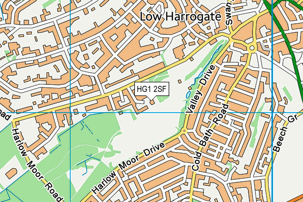 HG1 2SF map - OS VectorMap District (Ordnance Survey)