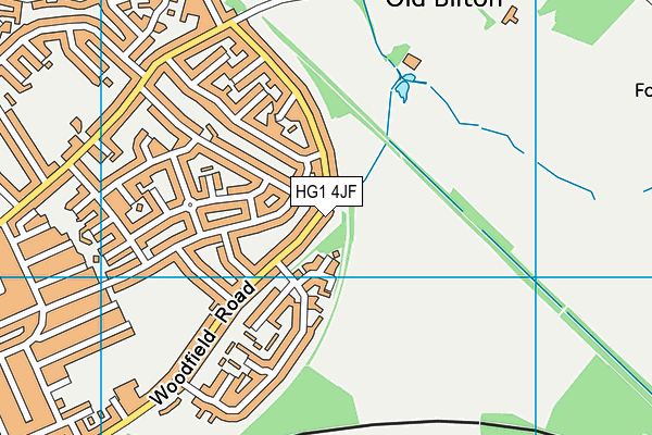 HG1 4JF map - OS VectorMap District (Ordnance Survey)