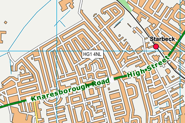 HG1 4NL map - OS VectorMap District (Ordnance Survey)