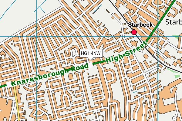 HG1 4NW map - OS VectorMap District (Ordnance Survey)