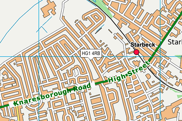 HG1 4RB map - OS VectorMap District (Ordnance Survey)