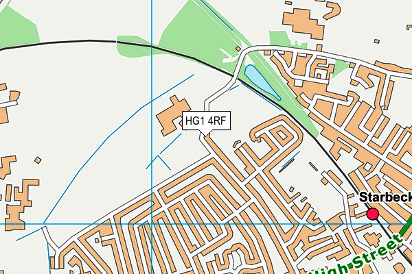 HG1 4RF map - OS VectorMap District (Ordnance Survey)