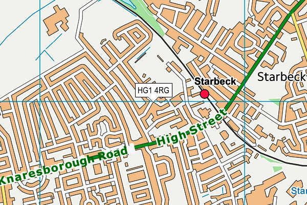 HG1 4RG map - OS VectorMap District (Ordnance Survey)